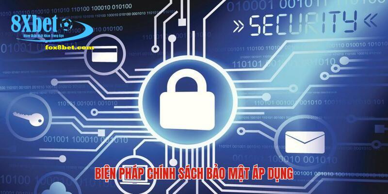 Công nghệ hiện đại được 8XBET áp dụng để bảo mật